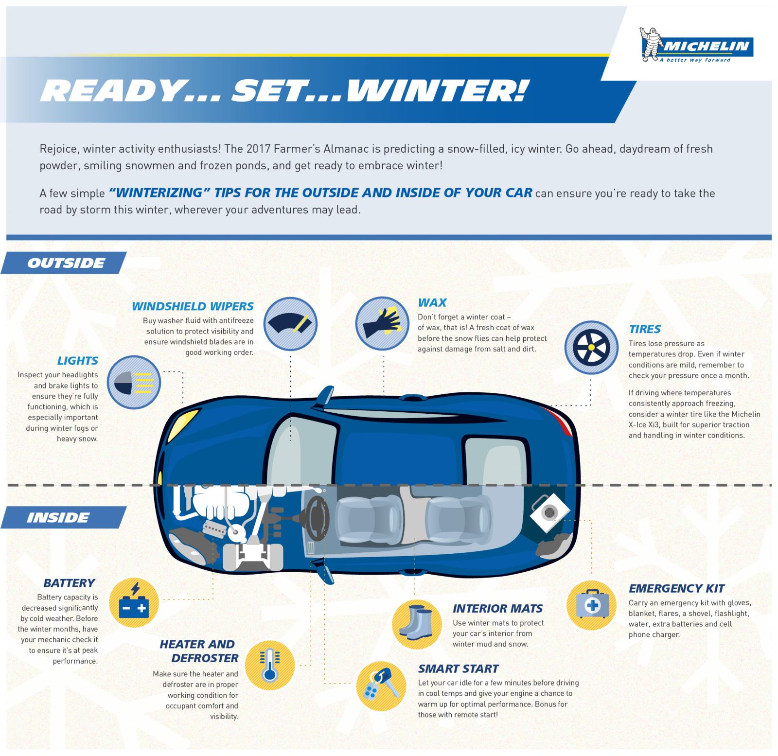 Michelin_WinterInfographic_10_16_v7_01.jpg