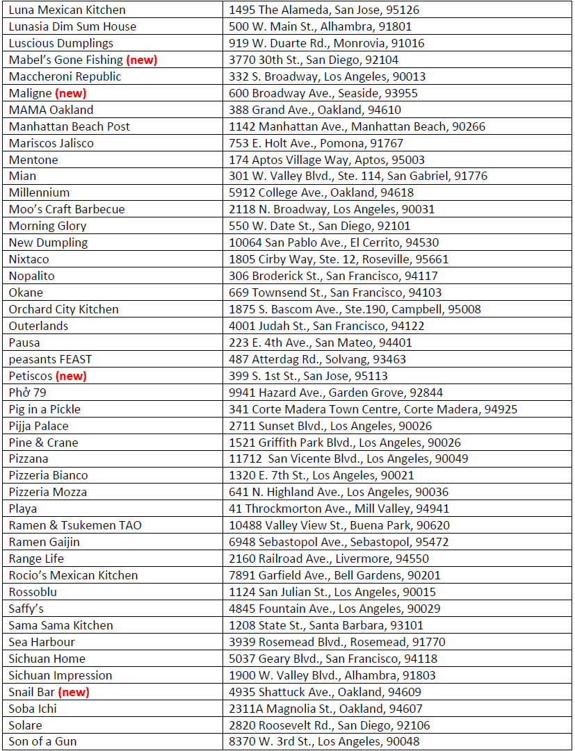 bib_table_3.PNG