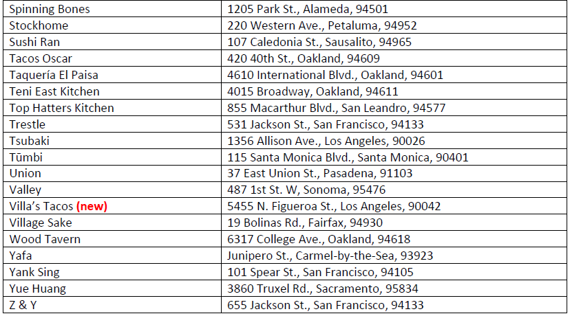 bib_table_4.PNG